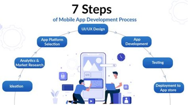 ZodiacIGN Forep 27: A Comprehensive Guide to Understanding Its Impact and Applications